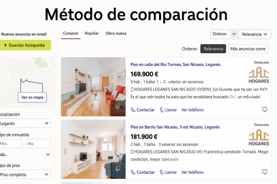 metodo de comparacion en una tasacion