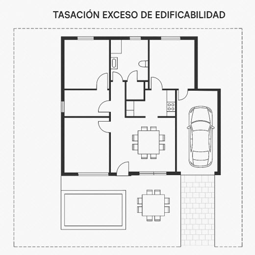 tasación exceso edificabilidad en viviendas