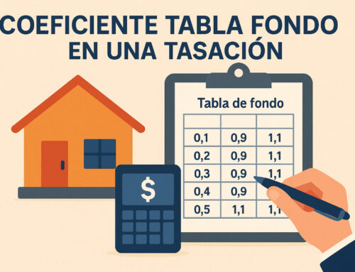 Coeficiente tabla fondo en una tasación de local comercial: cómo influye