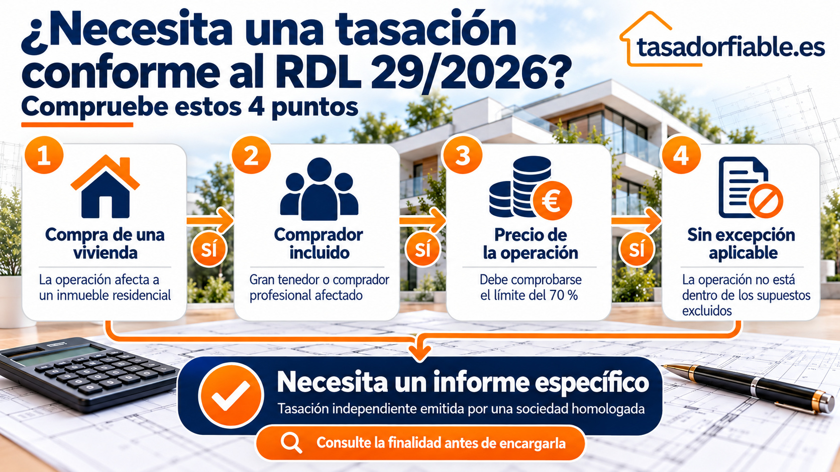 Cómo saber si necesita una tasación conforme al RDL 29/2026